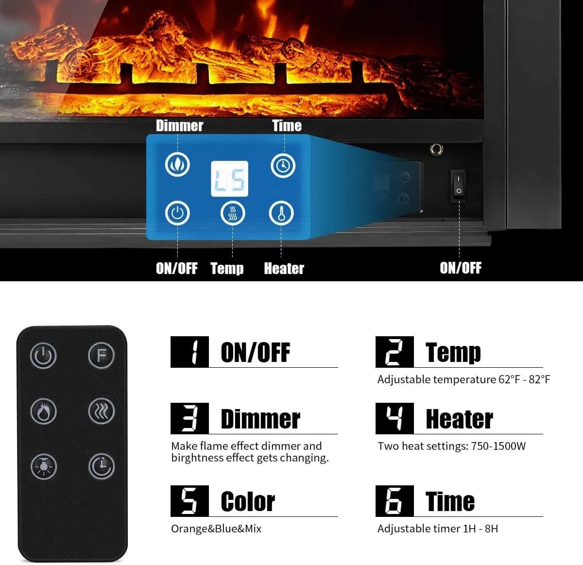 28.5" Electric Fireplace Insert with 3 Color Flames, Fireplace Heater with Remote Control and Timer, 750w-1500W,Classic Style