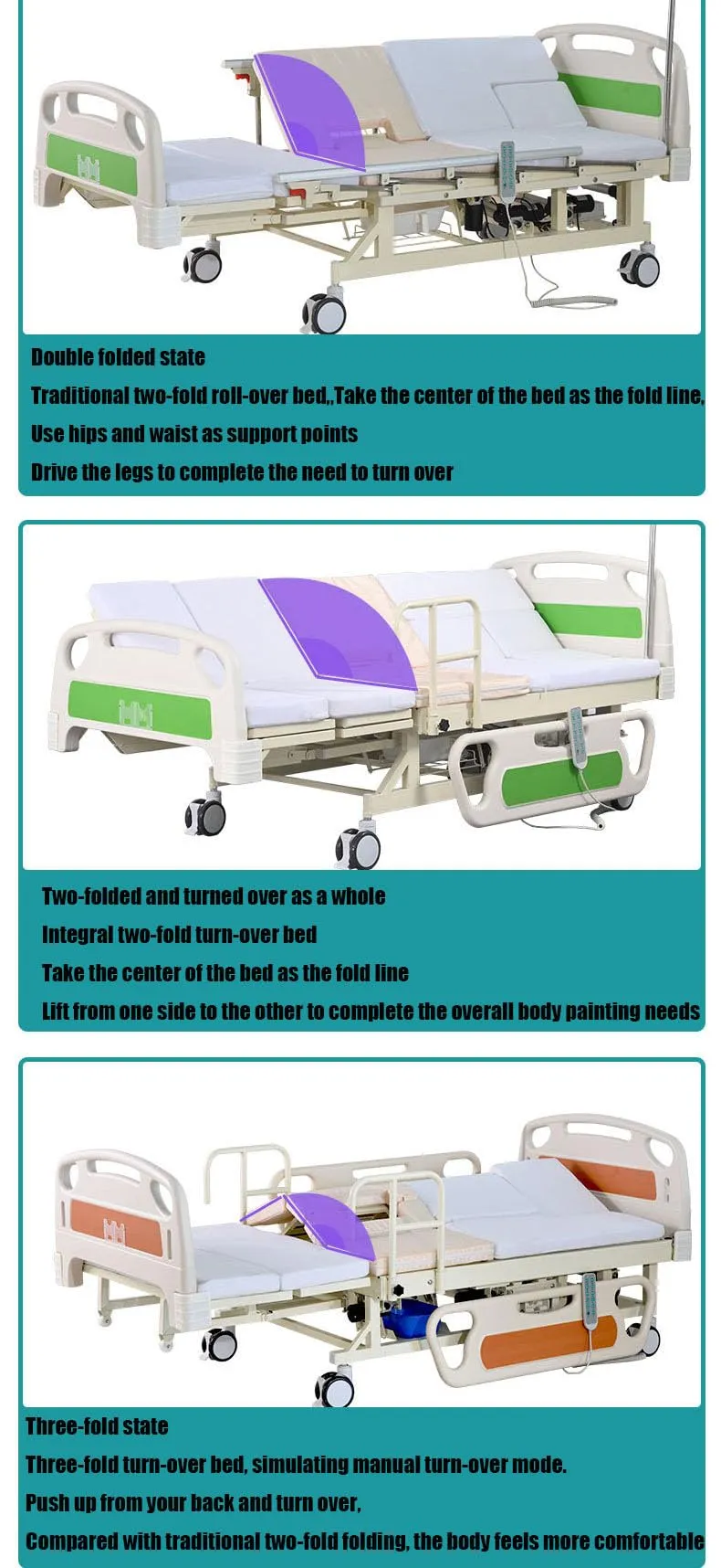 Electric Elderly Care Bed, Equipped with Breathable Mattress and Motor.