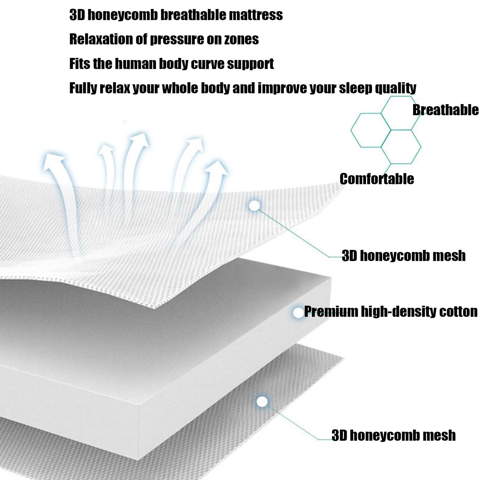 Electric Elderly Care Bed, Equipped with Breathable Mattress and Motor.