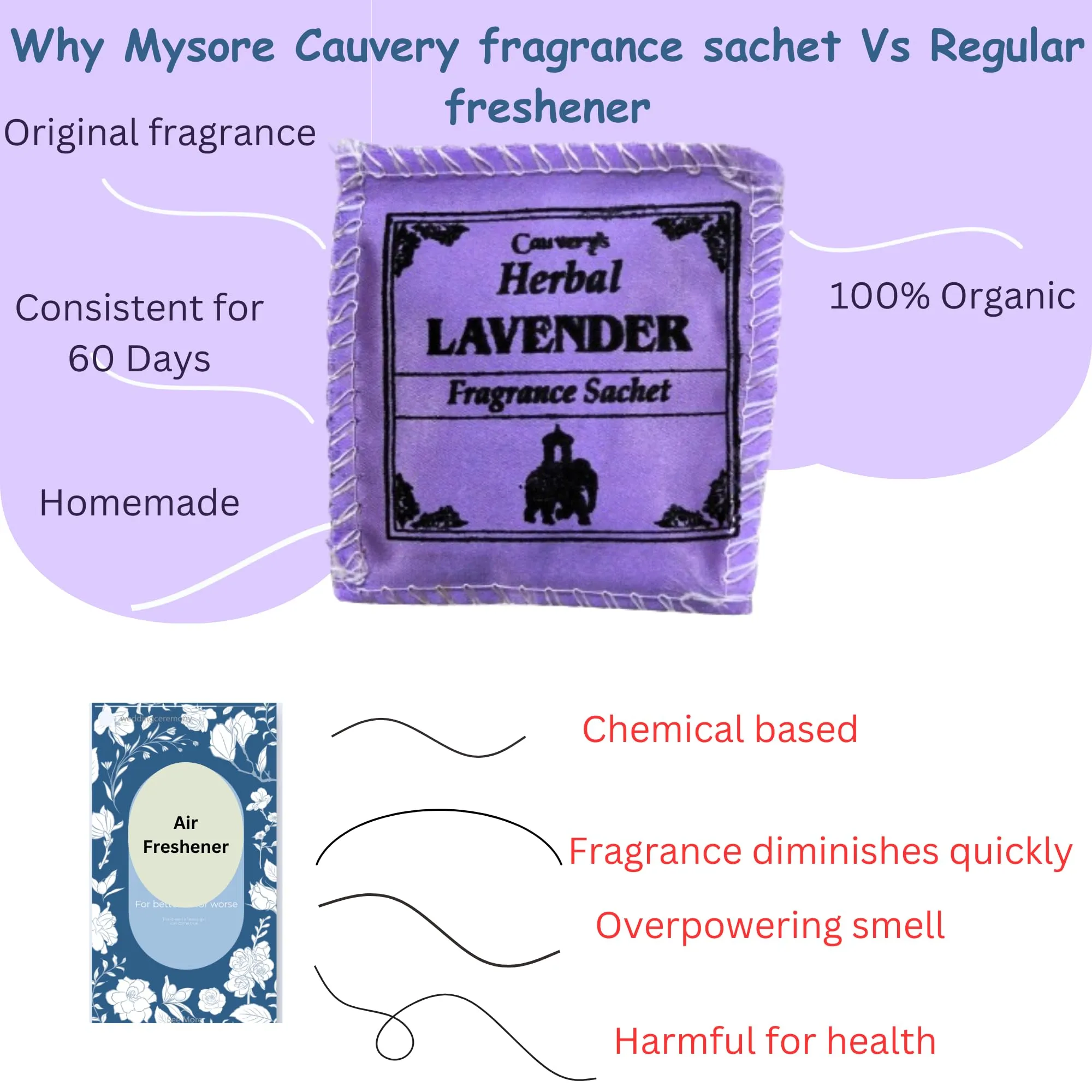 Mysore Lavender Fragrance Sachet - 6 nos | Lavendar sachets for Your Wardrobe, Cupboard, Closet, Drawers, Purses, Handbags, Clothes, Saree, Dress, Laundry & Puja Temple|Eco-Friendly Cloth Pouch