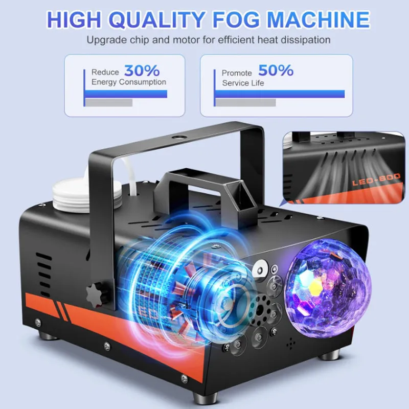 Saker Fog Machine with Disco Ball Lights